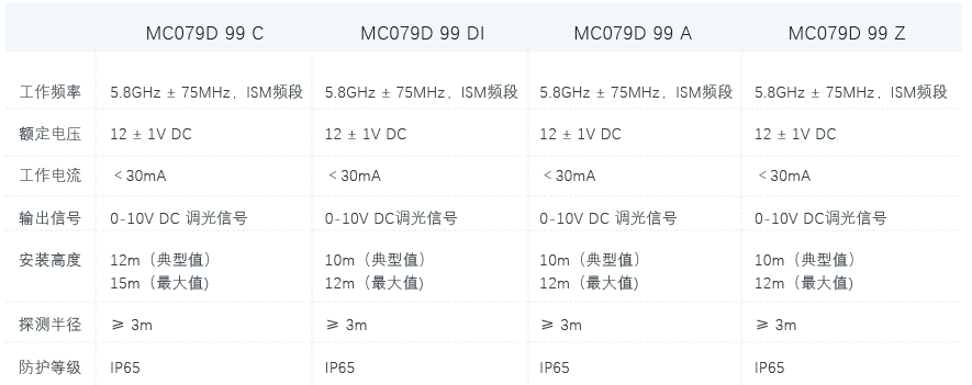 13-2504101J44R12.png
