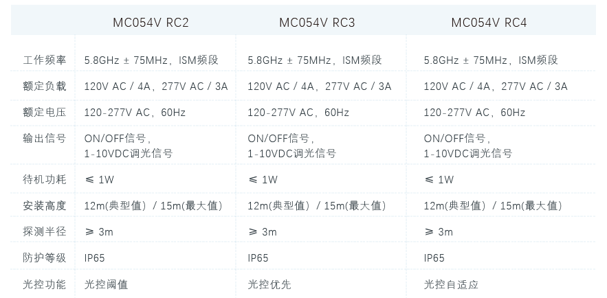 13-2504101K351N9.png