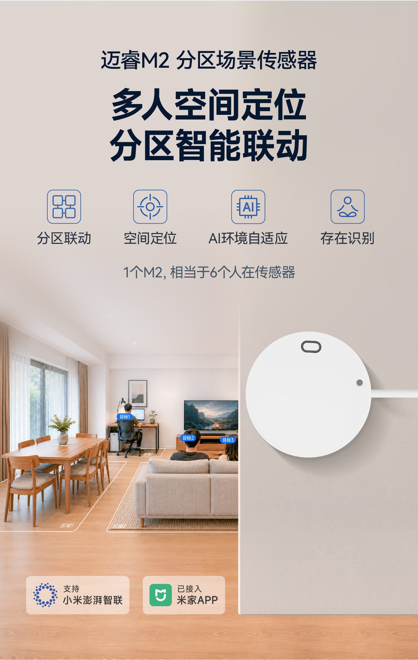 M2(图1)